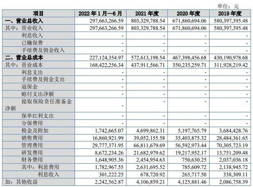 A股新动态 青矩技术（836208.BJ）开启申购，深耕工程造价咨询主业