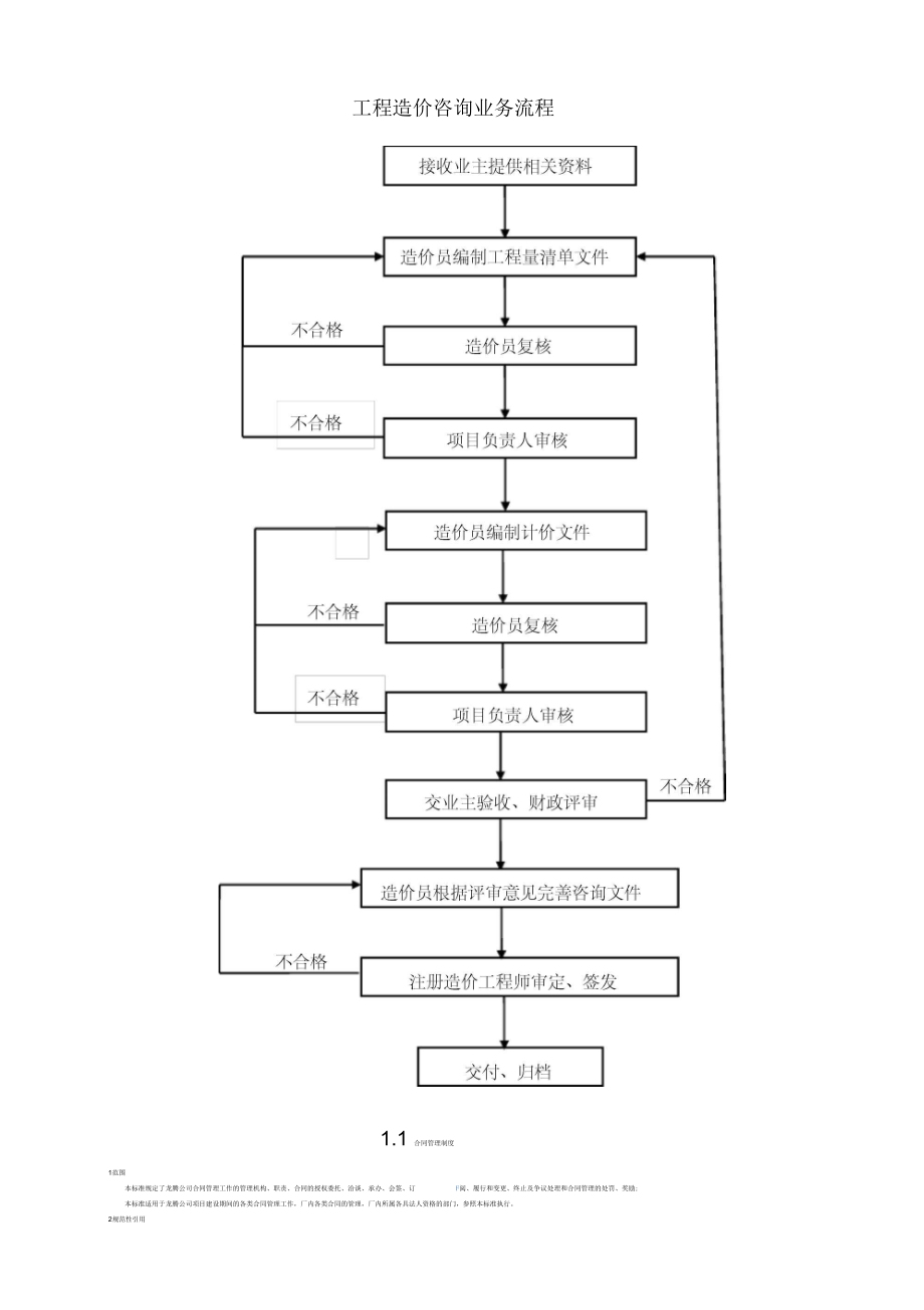 工程造价咨询业务流程解析与应用实践